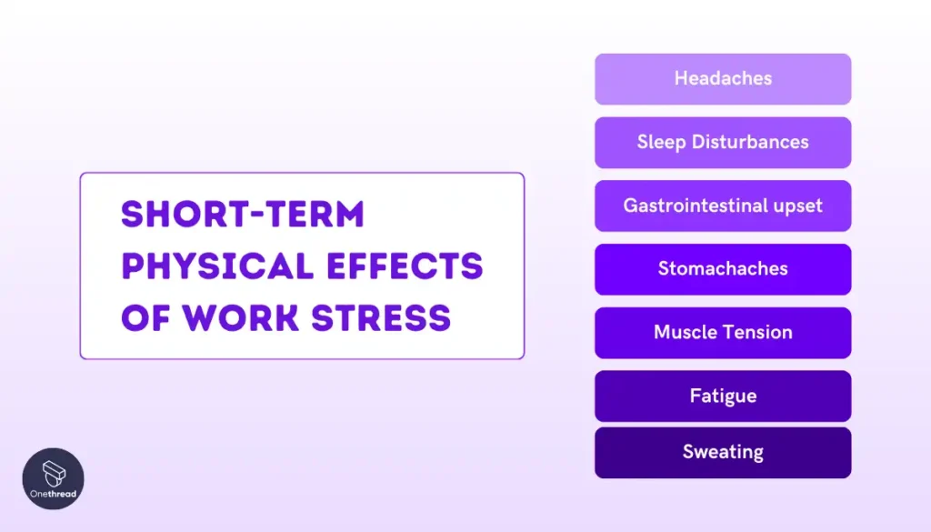 Short-Term Physical Effects of Work Stress