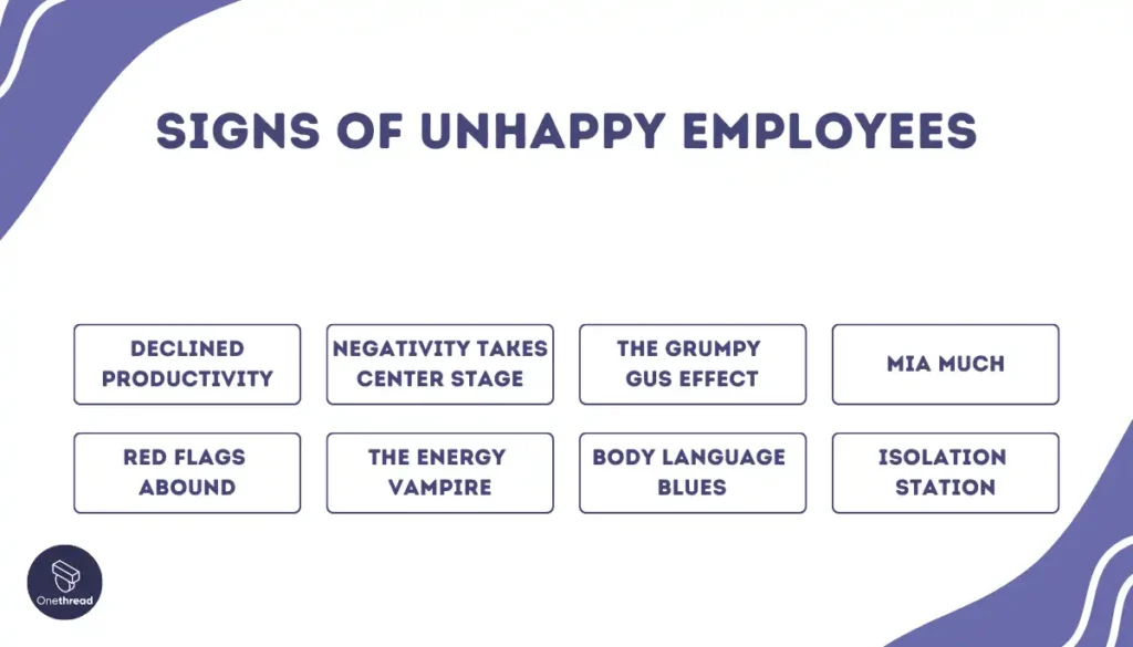 Signs of Unhappy Employees