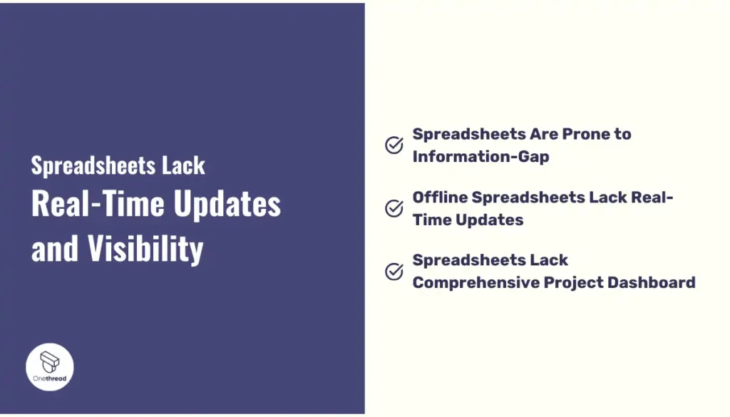 Spreadsheets Lack Real-Time Updates and Visibility