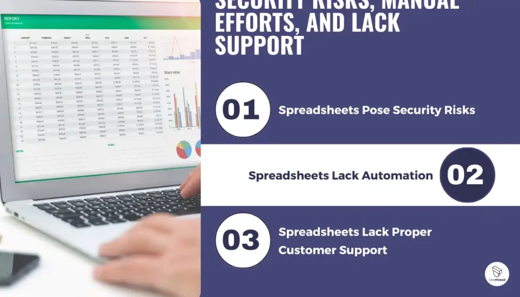 Spreadsheets Pose Security Risks, Manual Efforts, and Lack Support