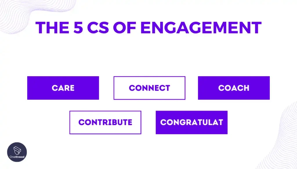 The 5 Cs of Engagement