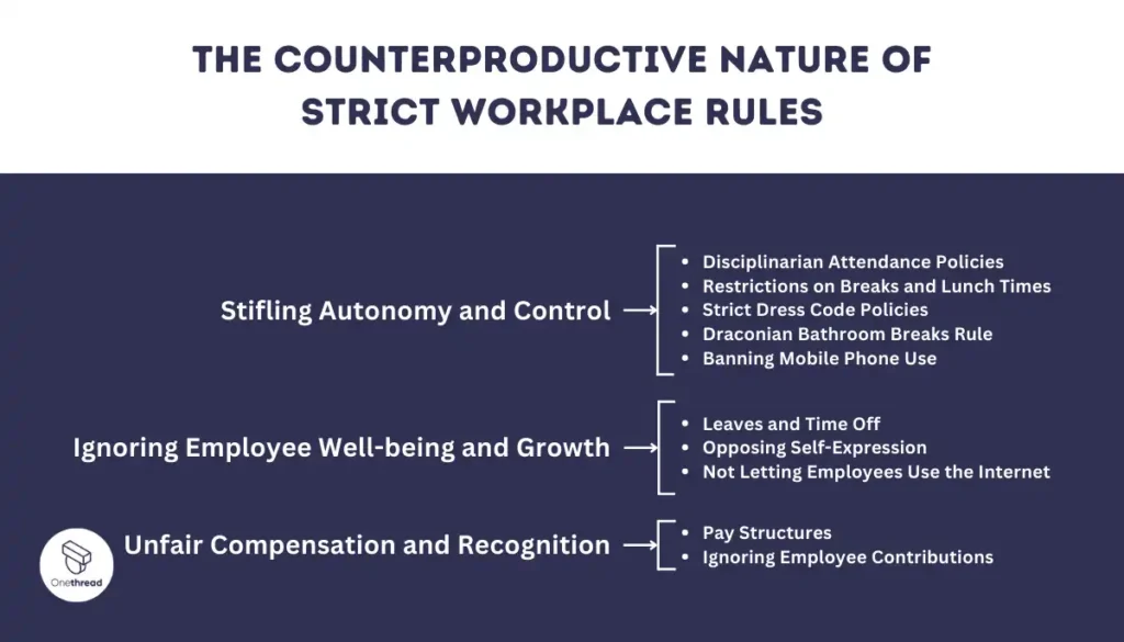 The Counterproductive Nature of Strict Workplace Rules