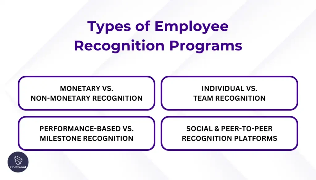 Types of Employee Recognition Programs