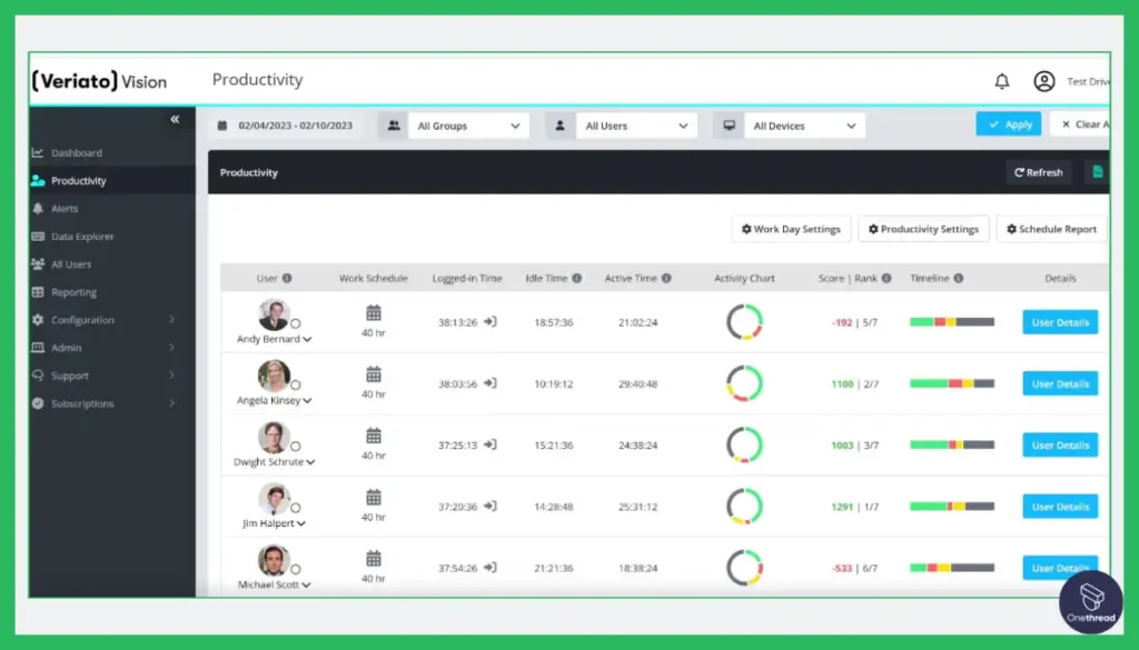 Veriato-Productivity Tracking.