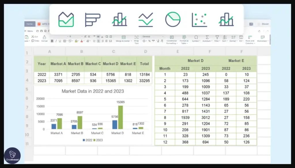 WPS Office Spreadsheets-Productivity Enhancer