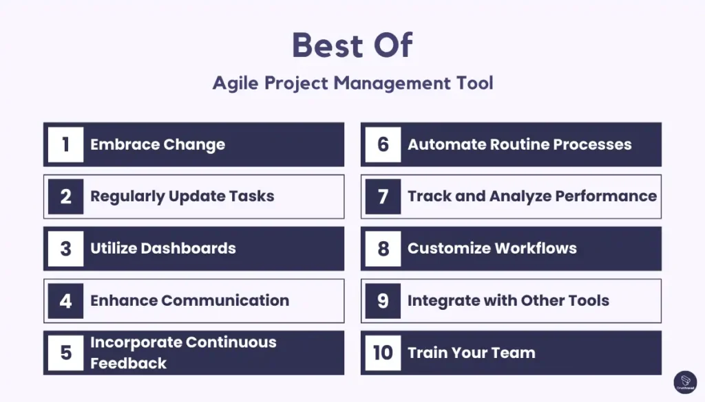 Getting The Most Out Of Agile Project Management Tool