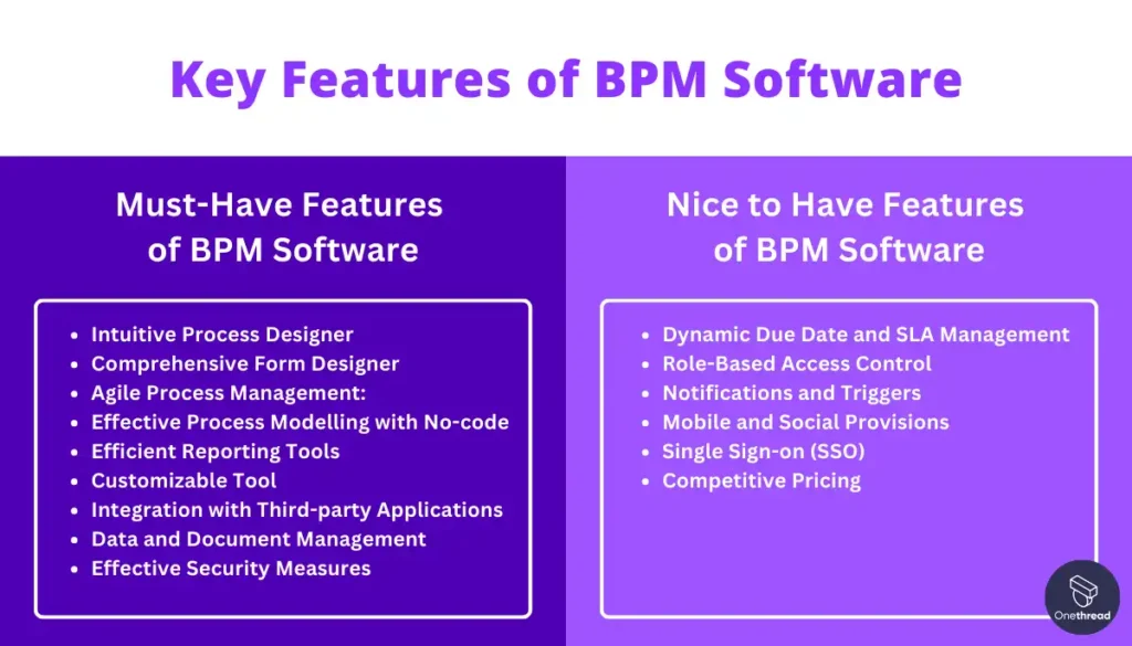 Key Features of BPM Software