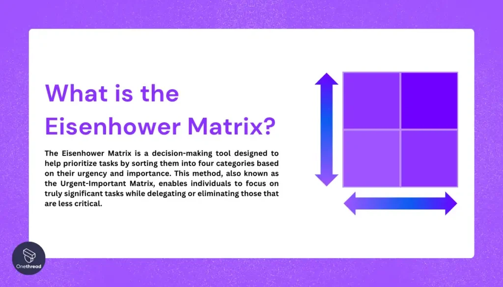 What is the Eisenhower Matrix