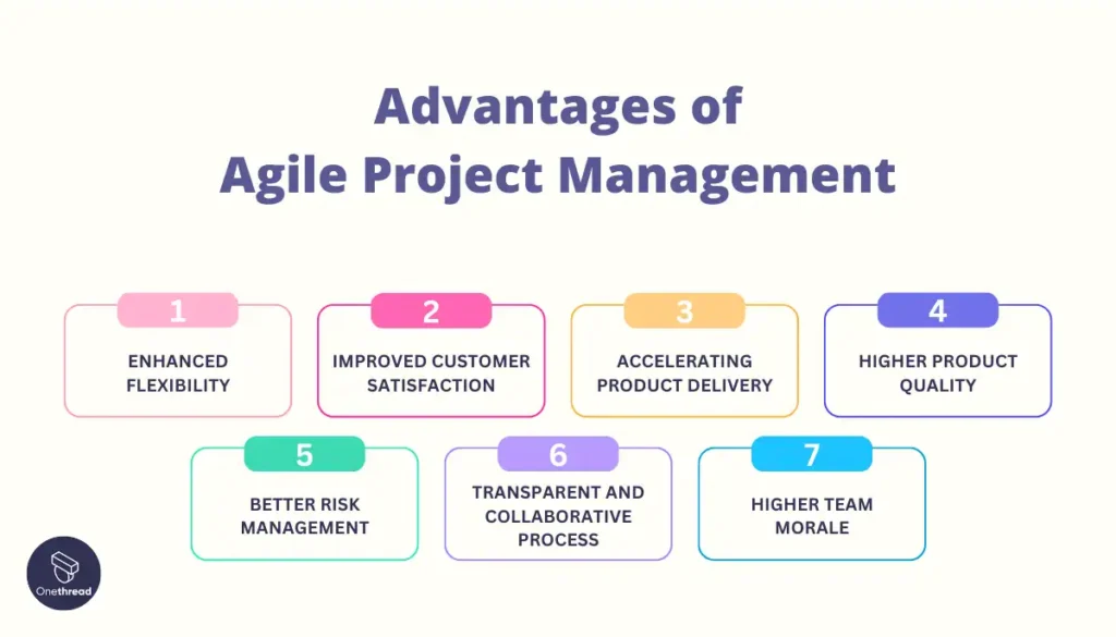 Advantages of Agile Project Management