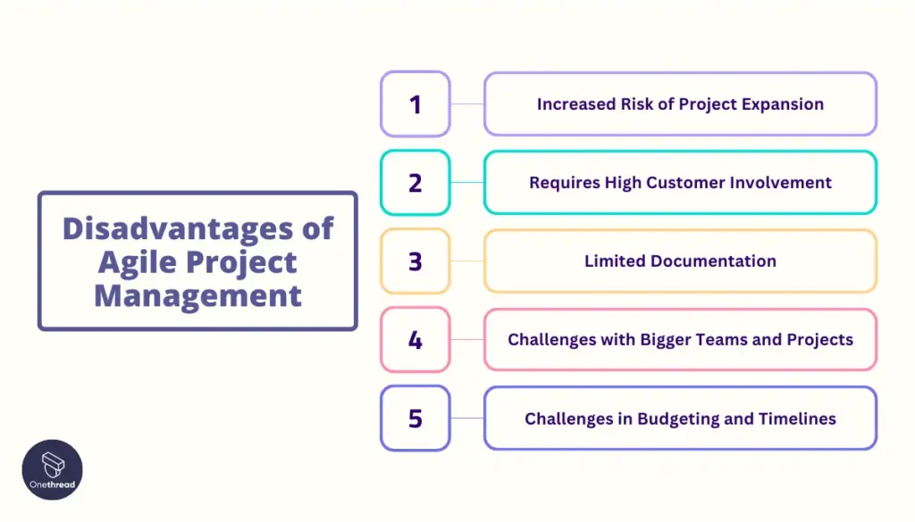 Disadvantages of Agile Project Management