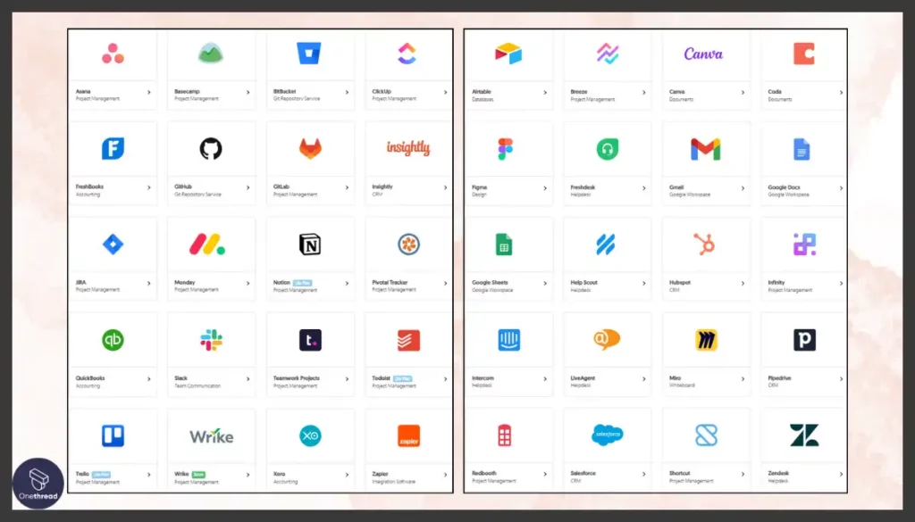 Everhour-Integrations