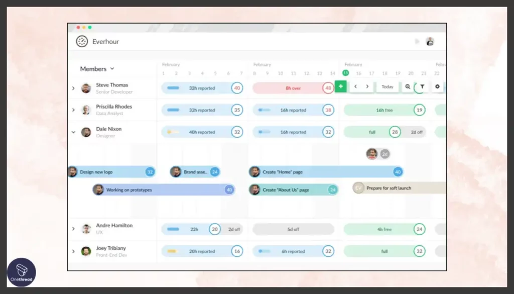 Everhour-Resource Management and Team Scheduling.