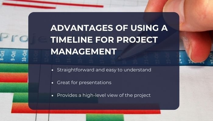 Advantages Of Using A Timeline For Project Management