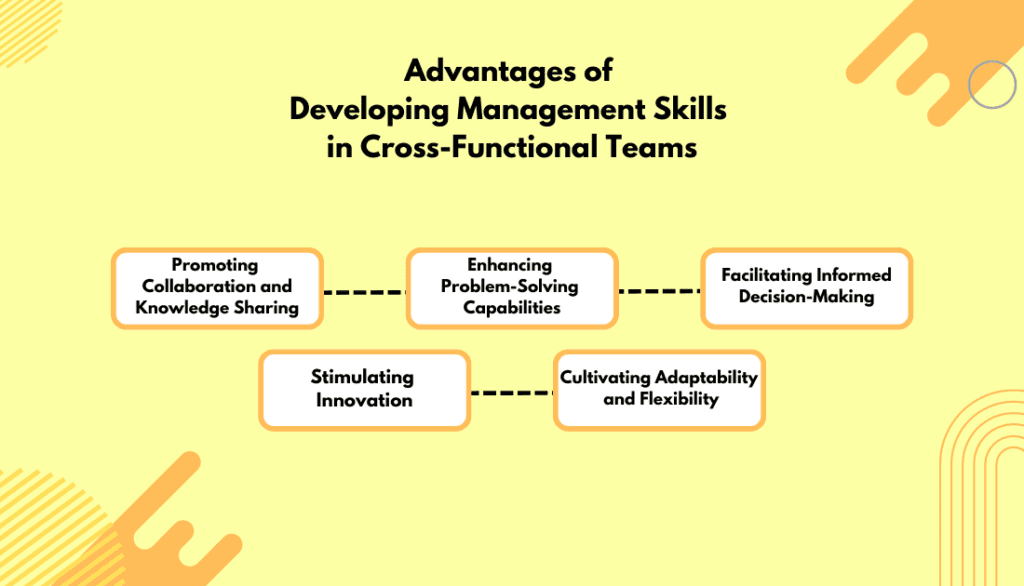 Advantages of Developing Management Skills in Cross-Functional Teams