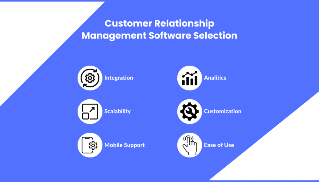 Key Factors to Consider in Selecting a Client Management Systems