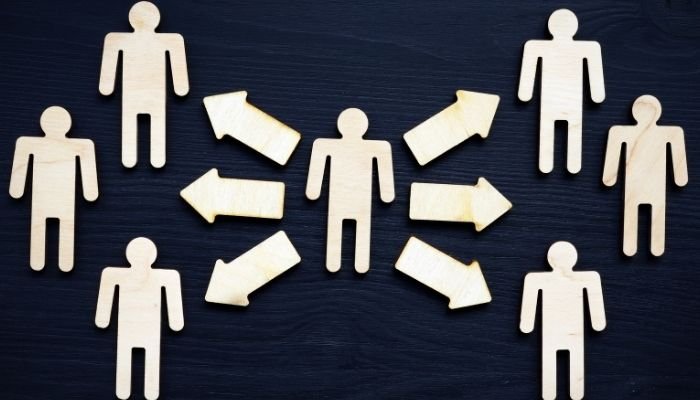Delegation: Assigning tasks and responsibilities effectively.