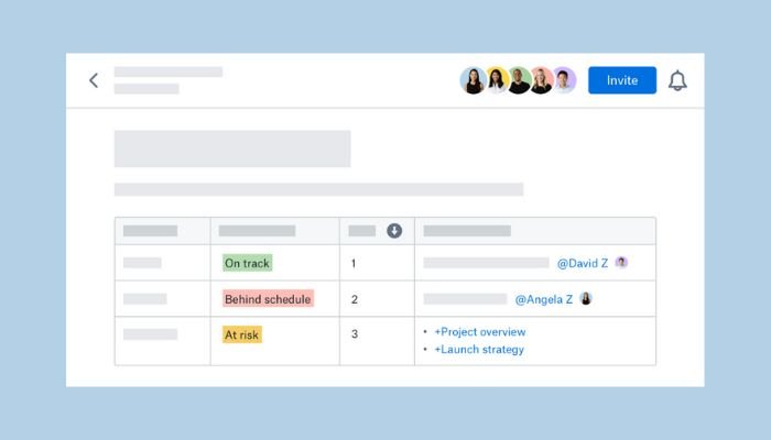 Dropbox Paper