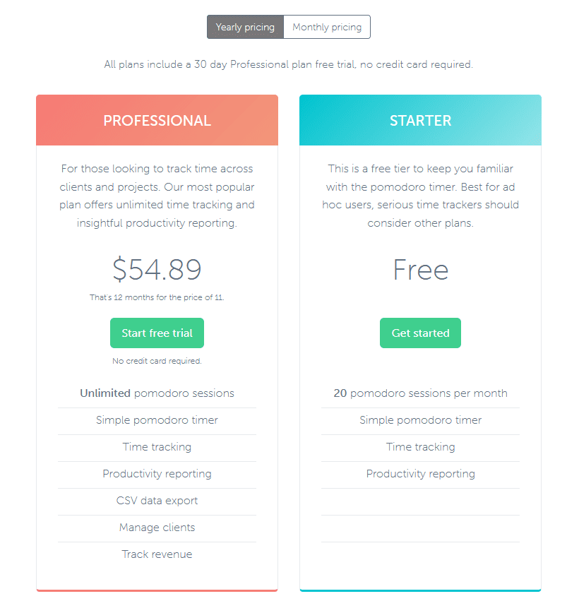 Focus Booster Pricing