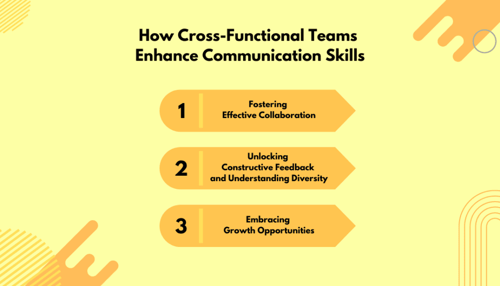 How Cross-Functional Teams Enhance Communication Skills