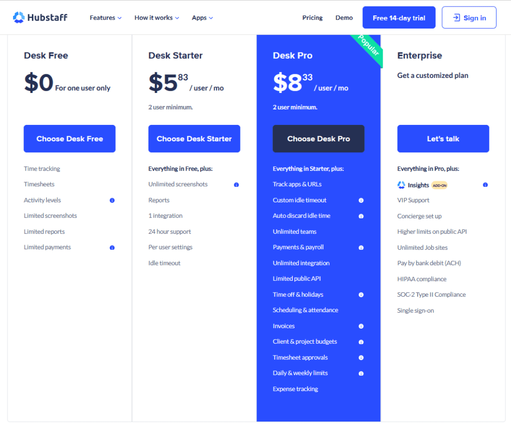 Hubstaff Pricing