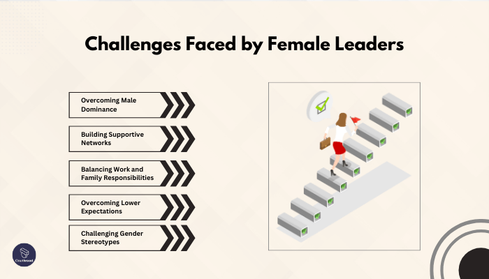 Challenges Faced by Female Leaders