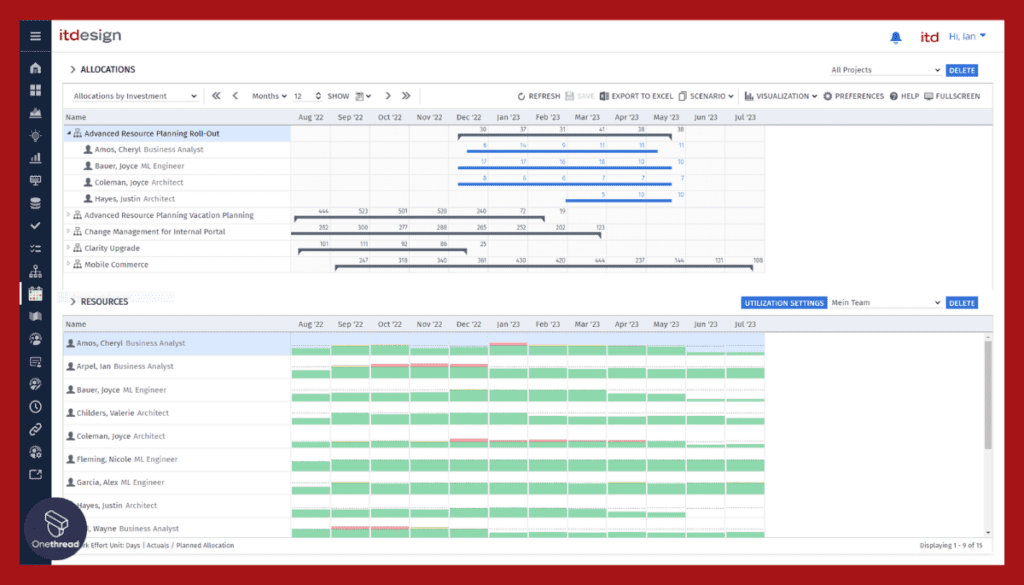 Clarity PPM-Resource Management