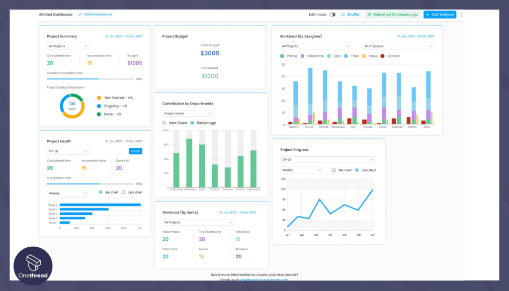 Monitor Engagement