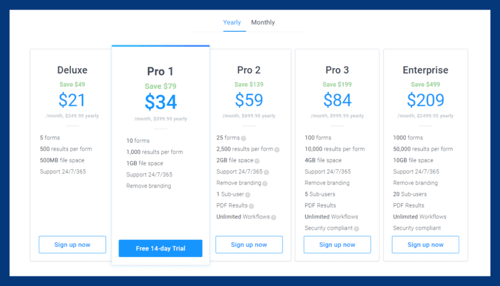 Formsite-Price