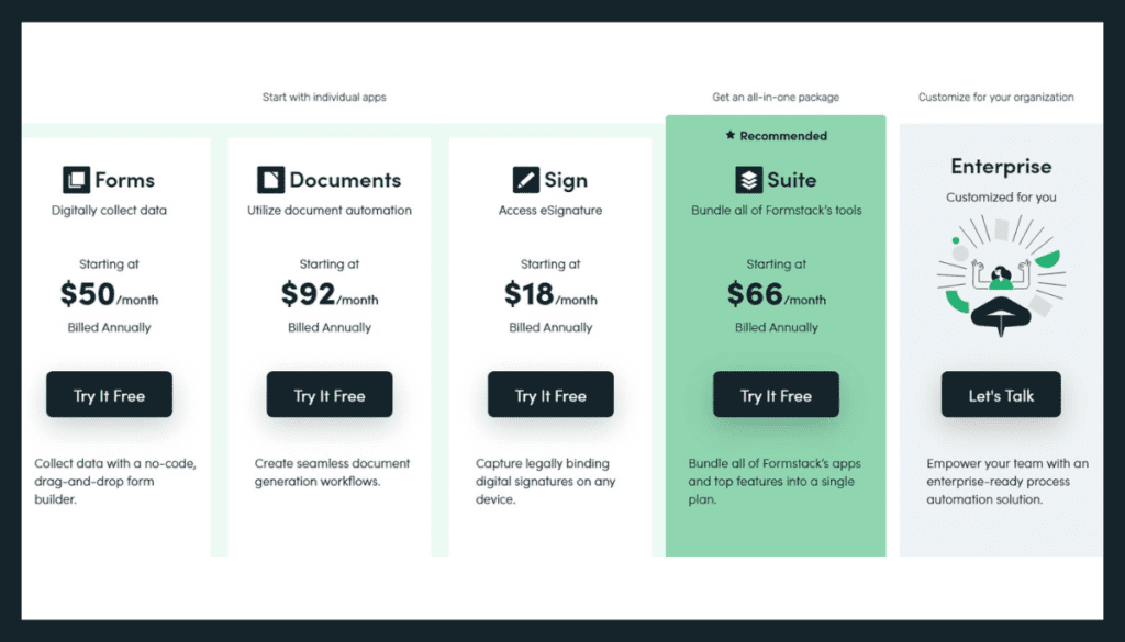 Formstack-Price