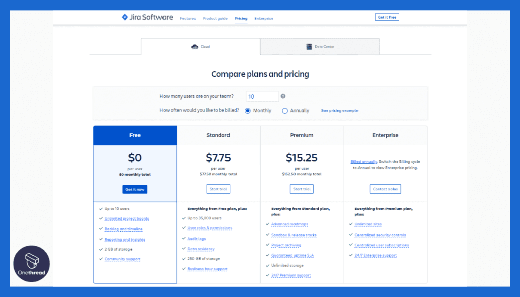 Jira Pricing