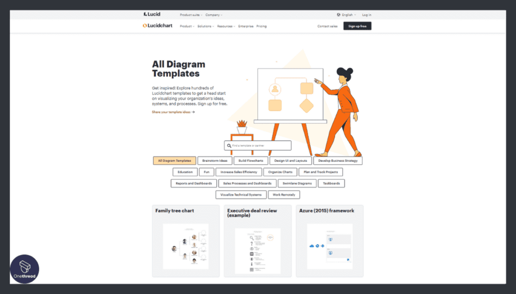 Lucidchart-Extensive Diagram Library