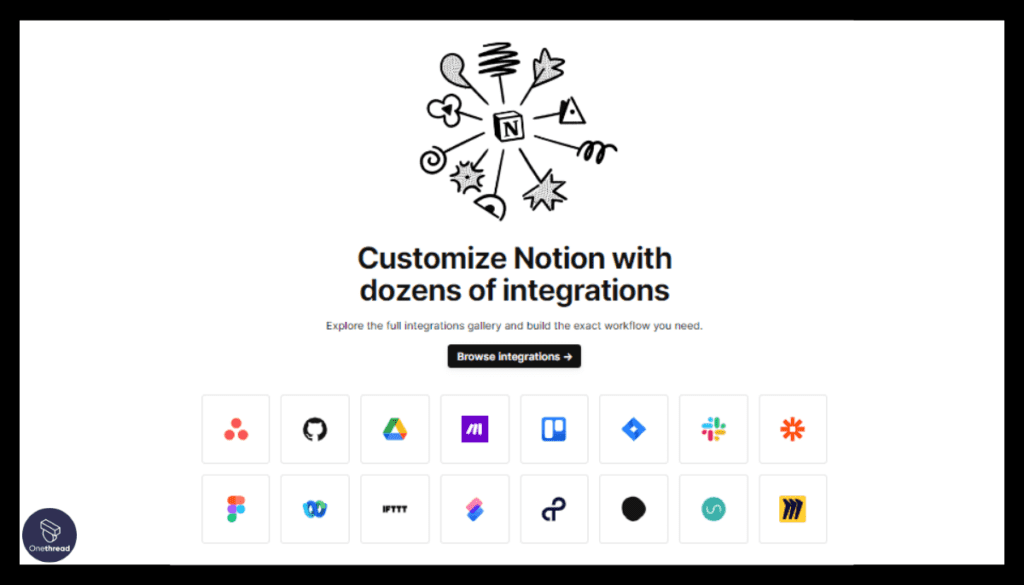 Notion-Integration-Capabilities