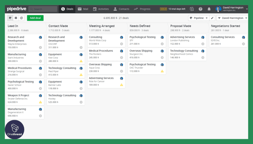 Pipedrive-Feature