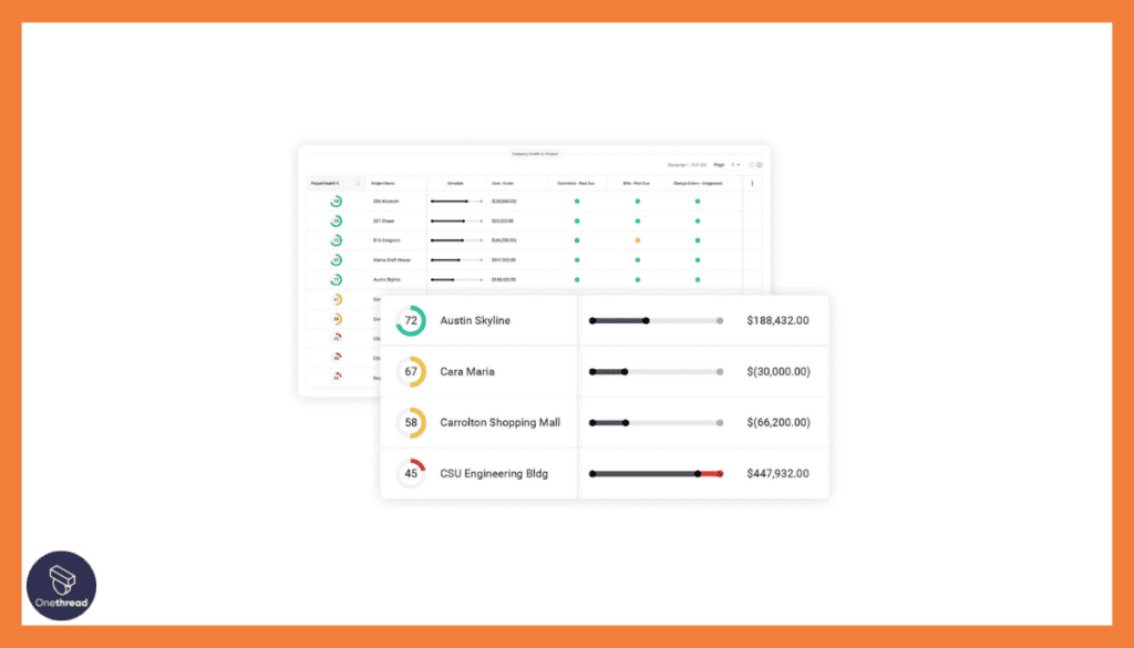 Procore-Project Management