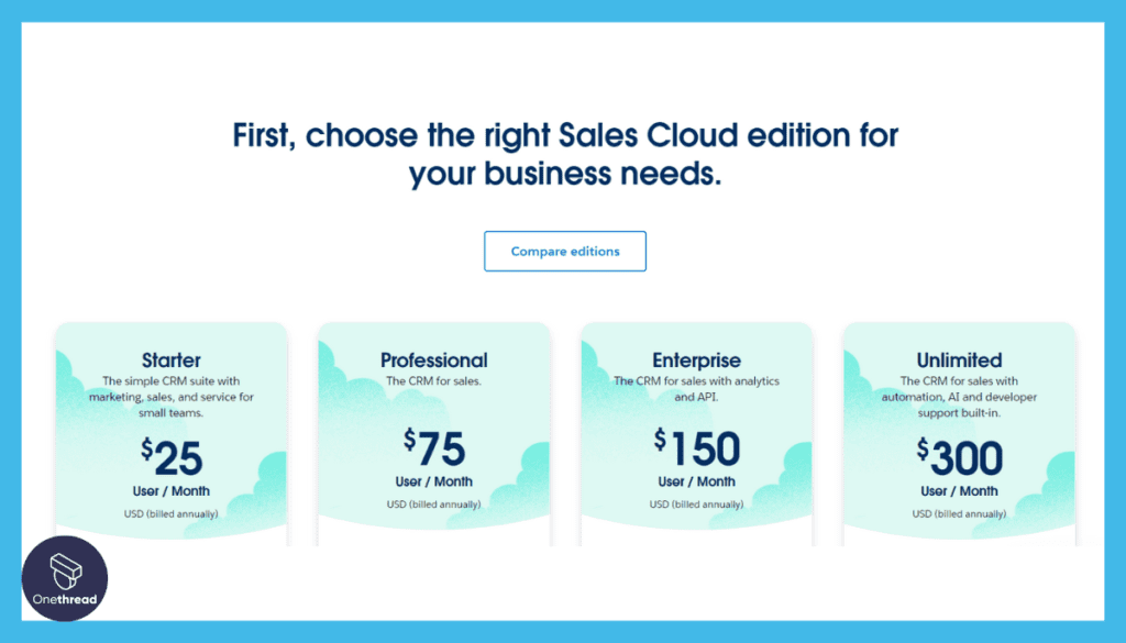 Salesforce-Pricing