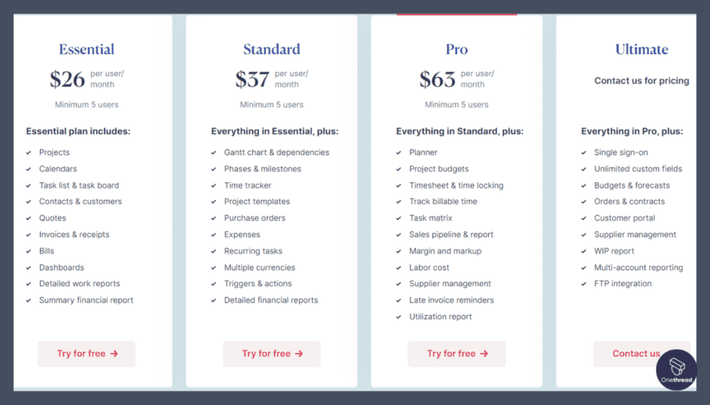 Scoro-Customizable Workflows