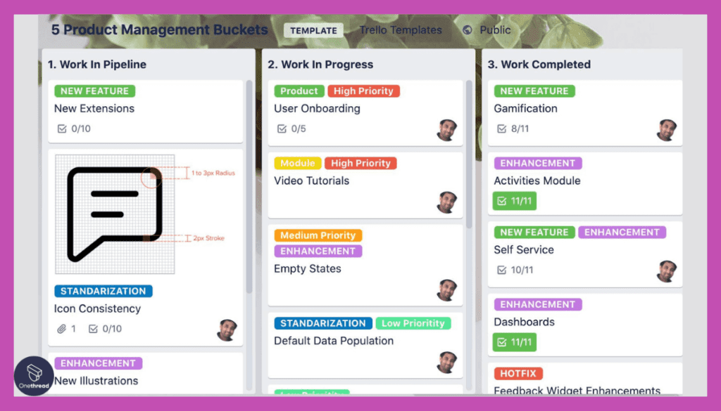 Trello-Task Classification with Labels and Categorie