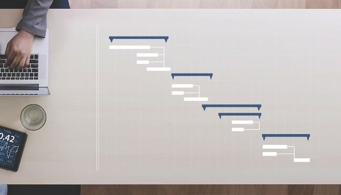 What is a Gantt chart?