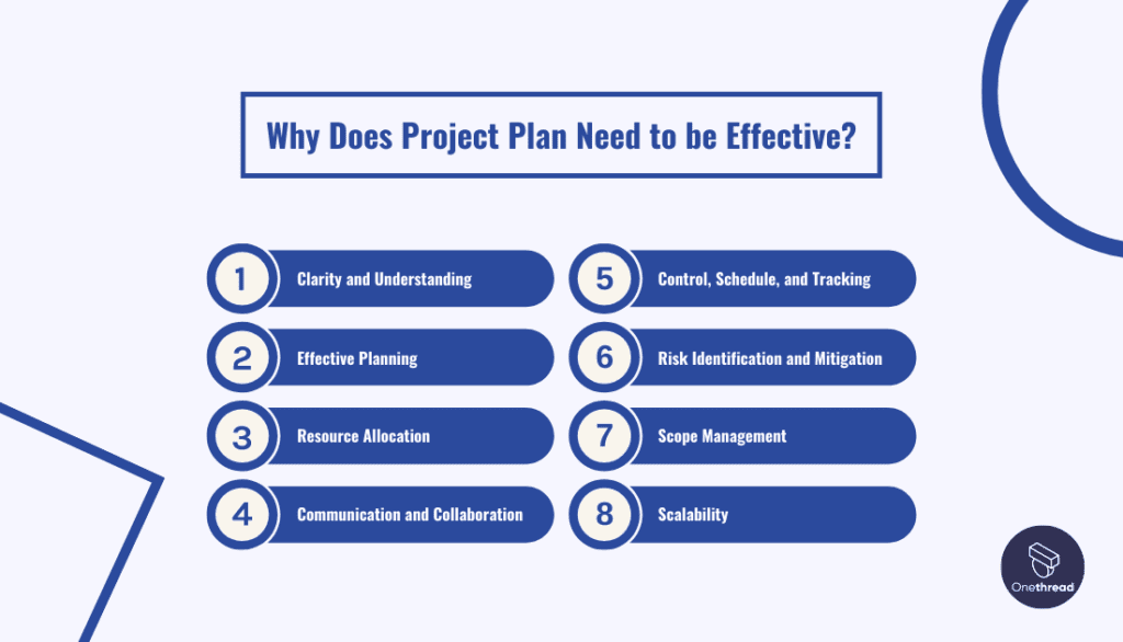 Why Use a Breakdown Structure In Project Management