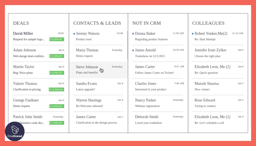 Zoho CRM-Multichannel Communication