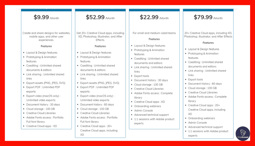 Adobe Xd-Pricing
