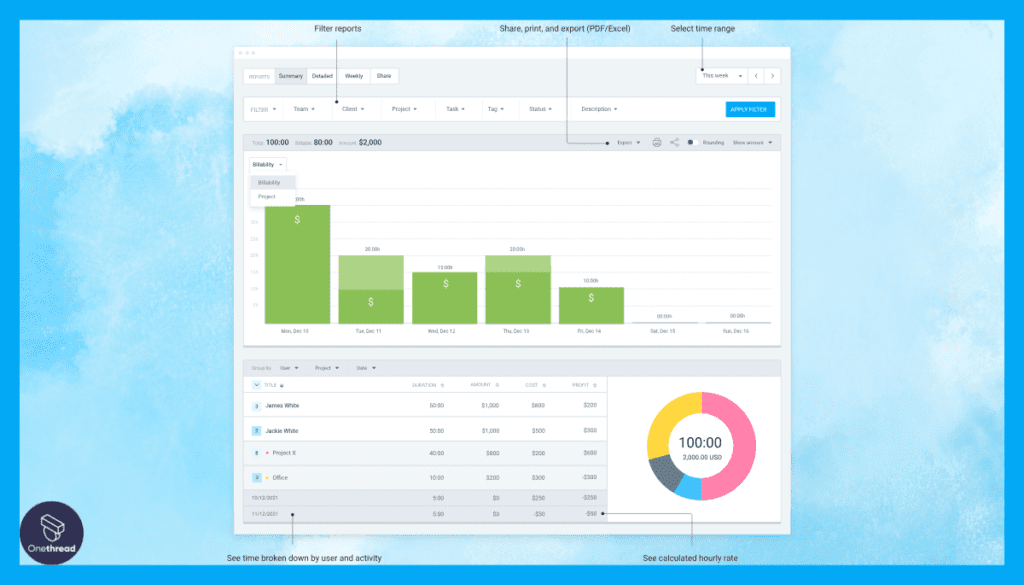 Clockify-Time Entries and Reports