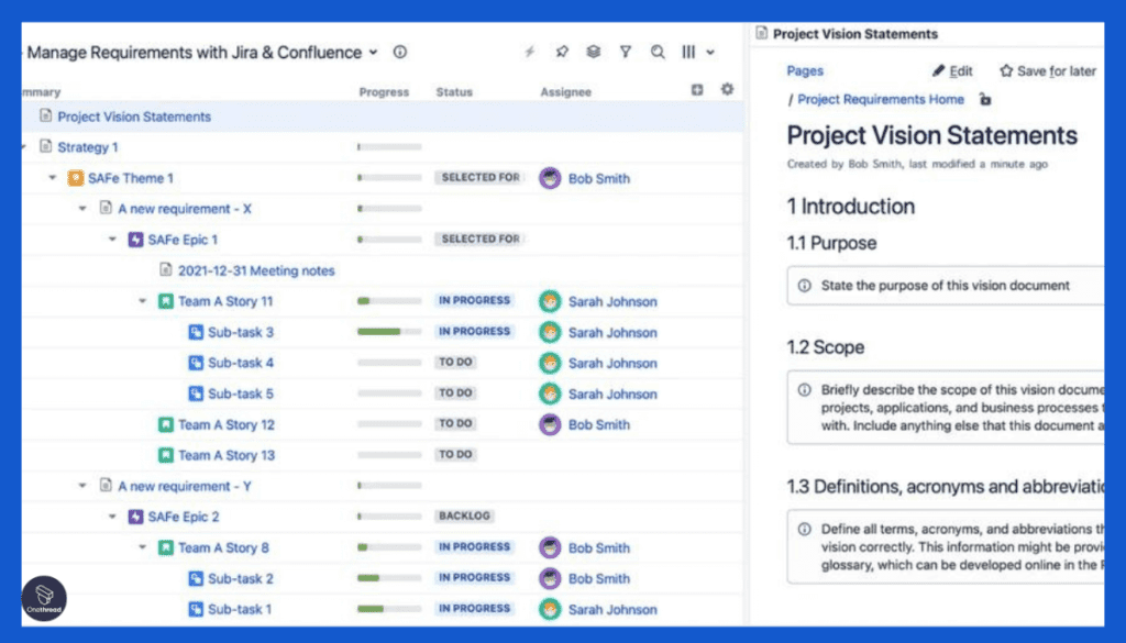 Confluence-Flexible Page Structuring