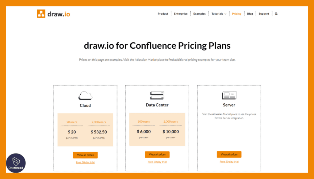 Draw.io-Pricing