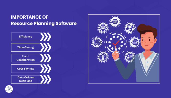 How Resource Planning Software Can Help Your Business