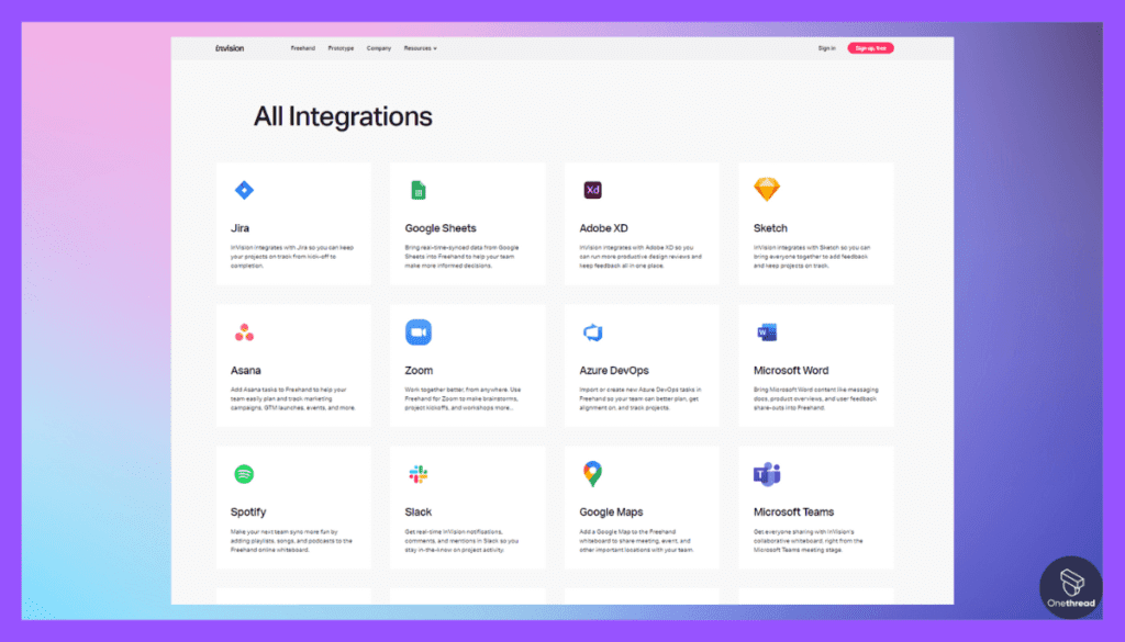 InVision-Integration