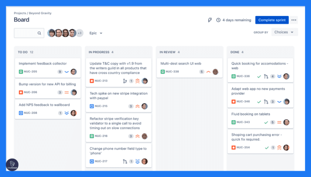 Jira-Board