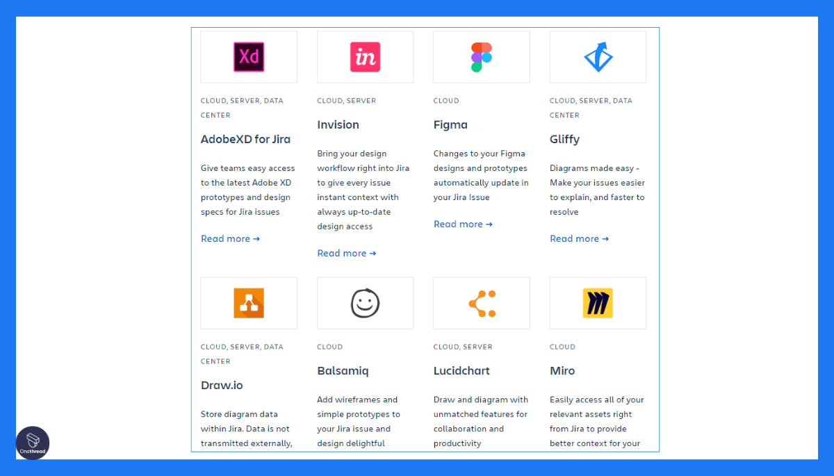 Jira-Integrations