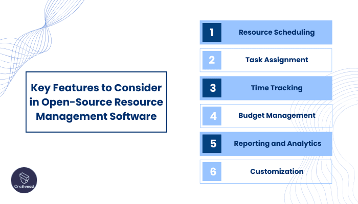 Key Features to Consider in Open-Source Resource Management Software