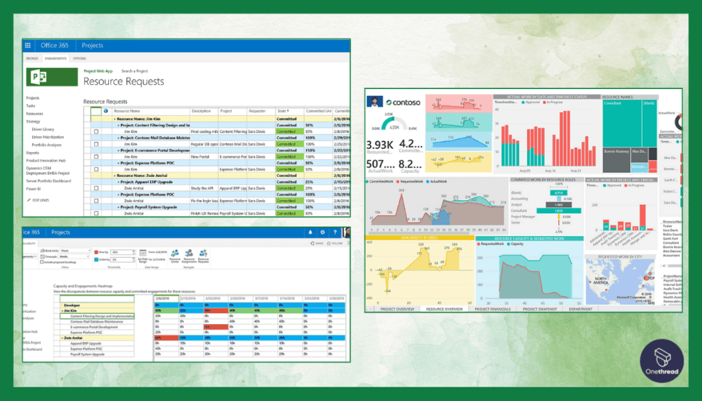 Microsoft Project-Resource Management